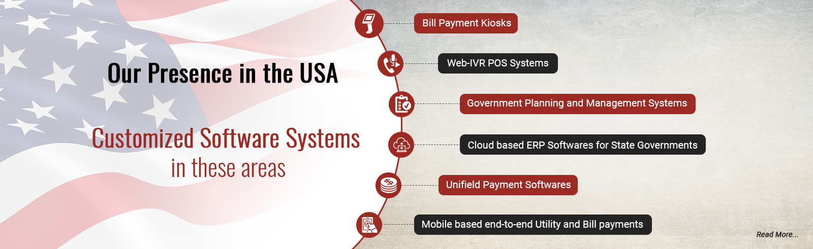 Our presence in USA